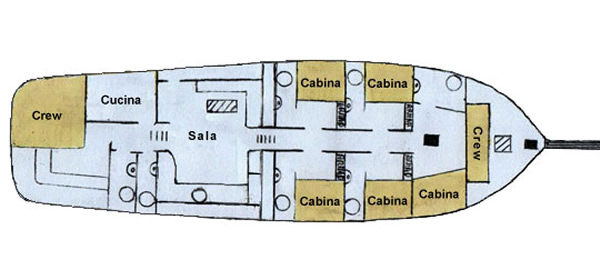Gulet Kiara Salu Gulet Kiara Salu